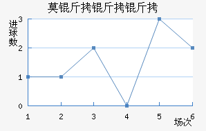 Ī��������������������