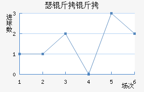 ɪ������������������