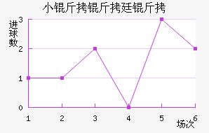 С����͢�˽�������������