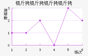 ����������������������