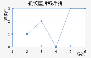 �ȿ��ͽ�������������