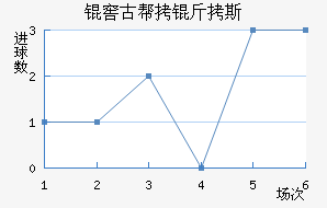 �ѹŰ���˹��������������