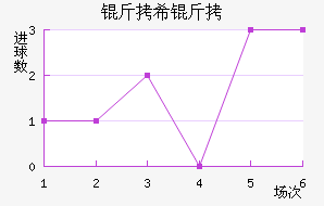 ��ϣ�׽�������������