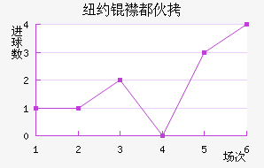 ŦԼ�󶼻��������������