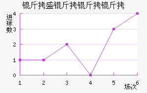 ��ʢ�����ӽ�������������