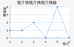 ������·��������������