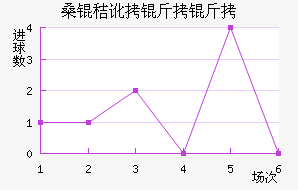 ɣ�ն����ǽ�������������