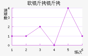 ŷ������������������