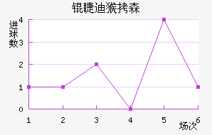 �޵Ϻ�ɭ��������������