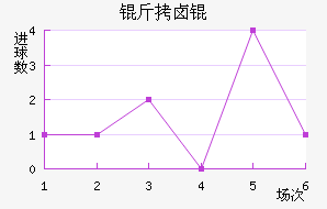 ��±���������������