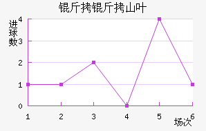 ����ɽҶ��������������