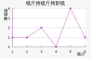 ����ְͽ�������������