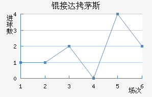 �Ӵ�é˹��������������