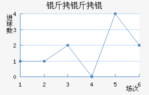 ������������������