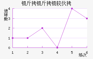 �����ϻ���������������