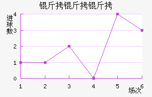 ��������������������