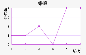 άͨ��������������