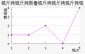 ����˹³������ӽ�������������