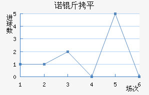 ŵ��ƽ��������������