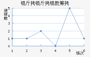 �����̳ǽ�������������