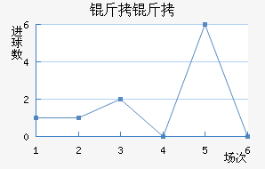 ���ս�������������