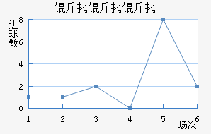 �����ٽ�������������