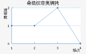 ɣ�·ưµ½�������������