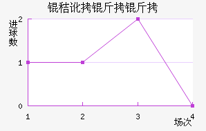 �ն������������������