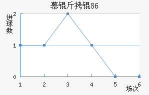 Ľ���1860��������������