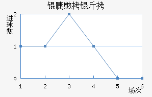 �ޱ��ǽ�������������