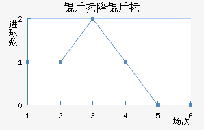 ��¡�ٽ�������������