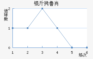 ��³Ф��������������