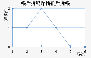 ������˽�������������