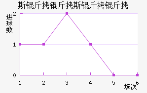 ˹����˹���½�������������