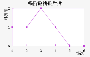 �׼��ɽ�������������