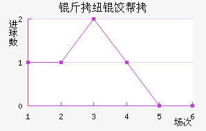 ��Ŧ�Ȱ½�������������