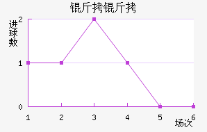 ���ǽ�������������