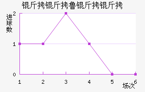 ����³���ǽ�������������