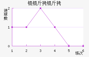 �W���ý�������������