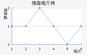 άɭ�ؽ�������������