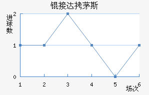 �Ӵ�é˹��������������