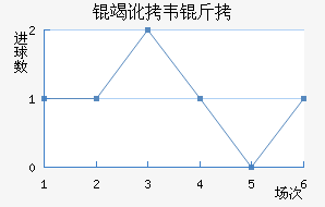 �߶�Τ�˽�������������