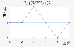 ��ά�˽�������������