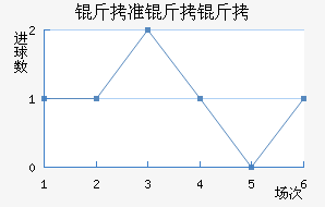 ��׼���ν�������������