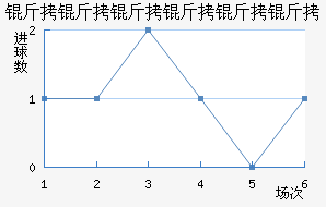 ŷ³�ͺս�������������