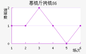 Ľ���1860��������������
