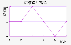 ŵά��ǽ�������������