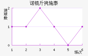 ŵ��ʩ̩�ؽ�������������