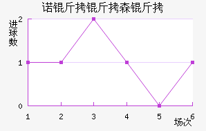 ŵ����ɭ�ֽ�������������