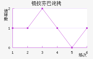 �·ҰͲ��������������